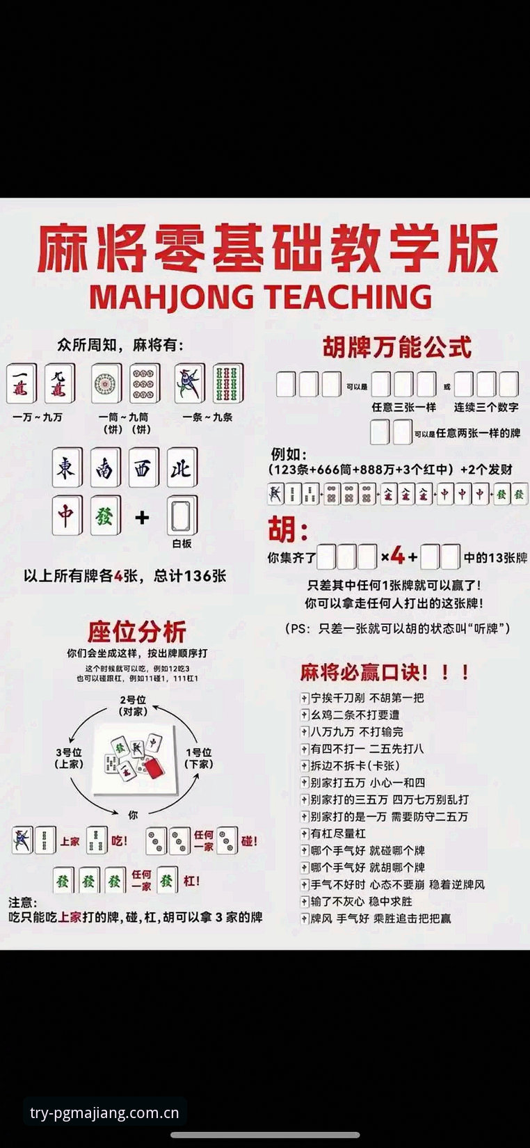 揭秘麻将胡了免费体验背后的真相：深度对比告诉你哪个平台更值得试玩